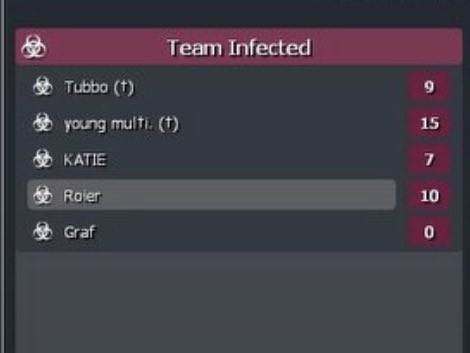 szlug91's tweet photo. imagine a team like that for purgatory https://t.co/9gawz0vh7I