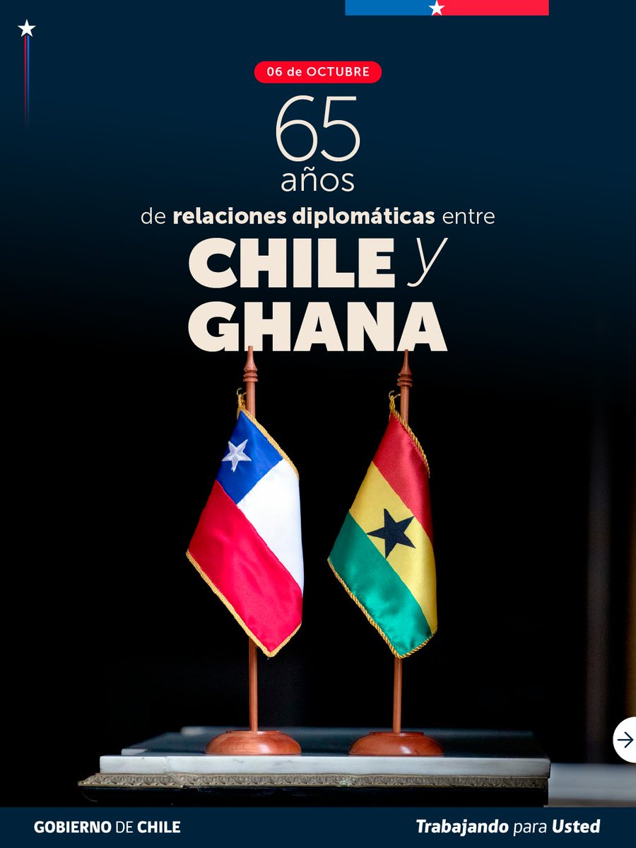 Minrel_Chile's tweet photo. ¡Chile y Ghana cumplen 65 años de relaciones diplomáticas! 🇨🇱🇬🇭

El diálogo, la cooperación y el comercio fortalecen una relación que, con nuestra Embajada en Accra y el programa República de Chile - Becas Nelson Mandela, conecta a nuestro país con África Occidental. https://t.co/YpMkIXaRw5