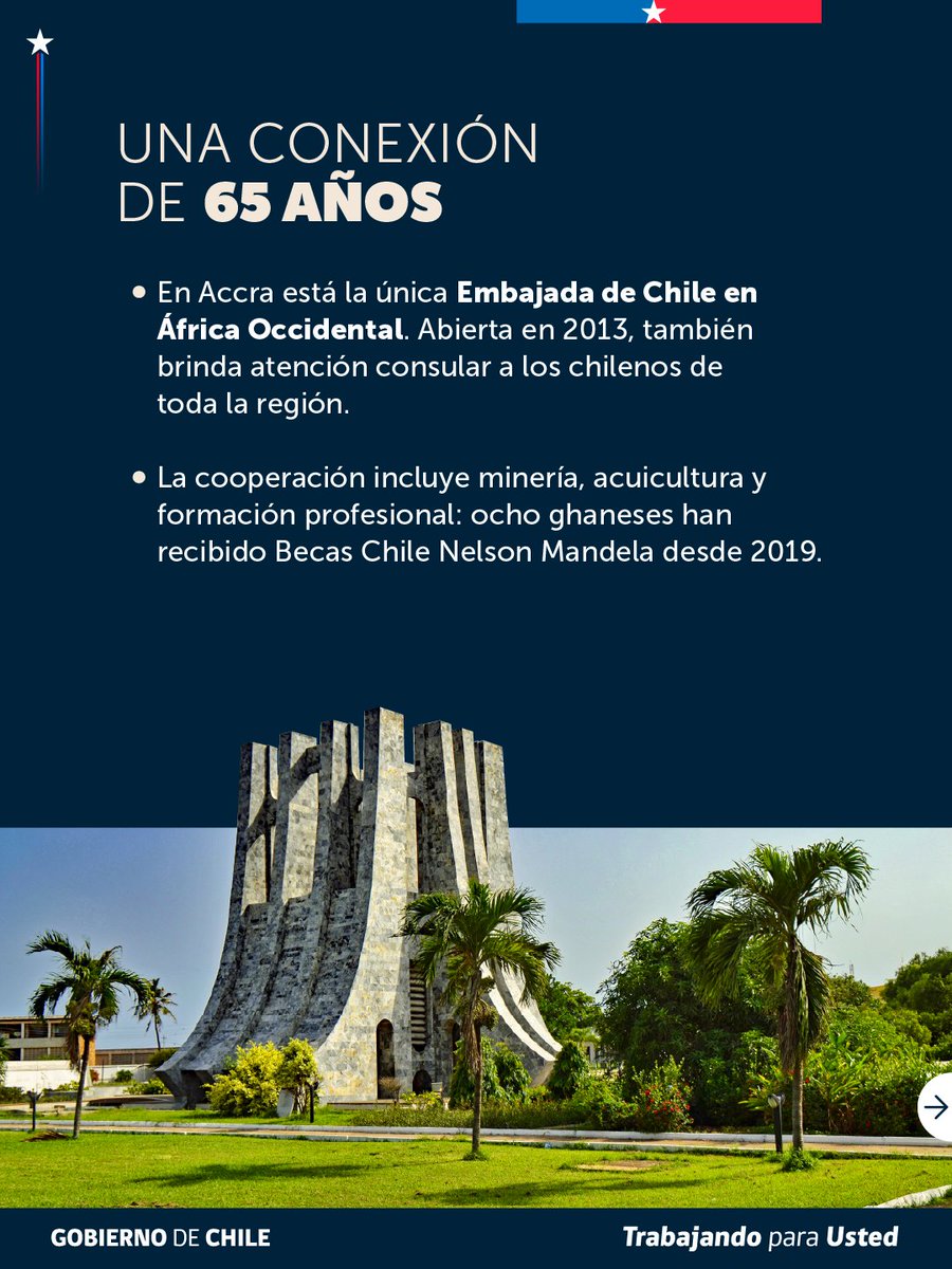 Minrel_Chile's tweet photo. ¡Chile y Ghana cumplen 65 años de relaciones diplomáticas! 🇨🇱🇬🇭

El diálogo, la cooperación y el comercio fortalecen una relación que, con nuestra Embajada en Accra y el programa República de Chile - Becas Nelson Mandela, conecta a nuestro país con África Occidental. https://t.co/YpMkIXaRw5