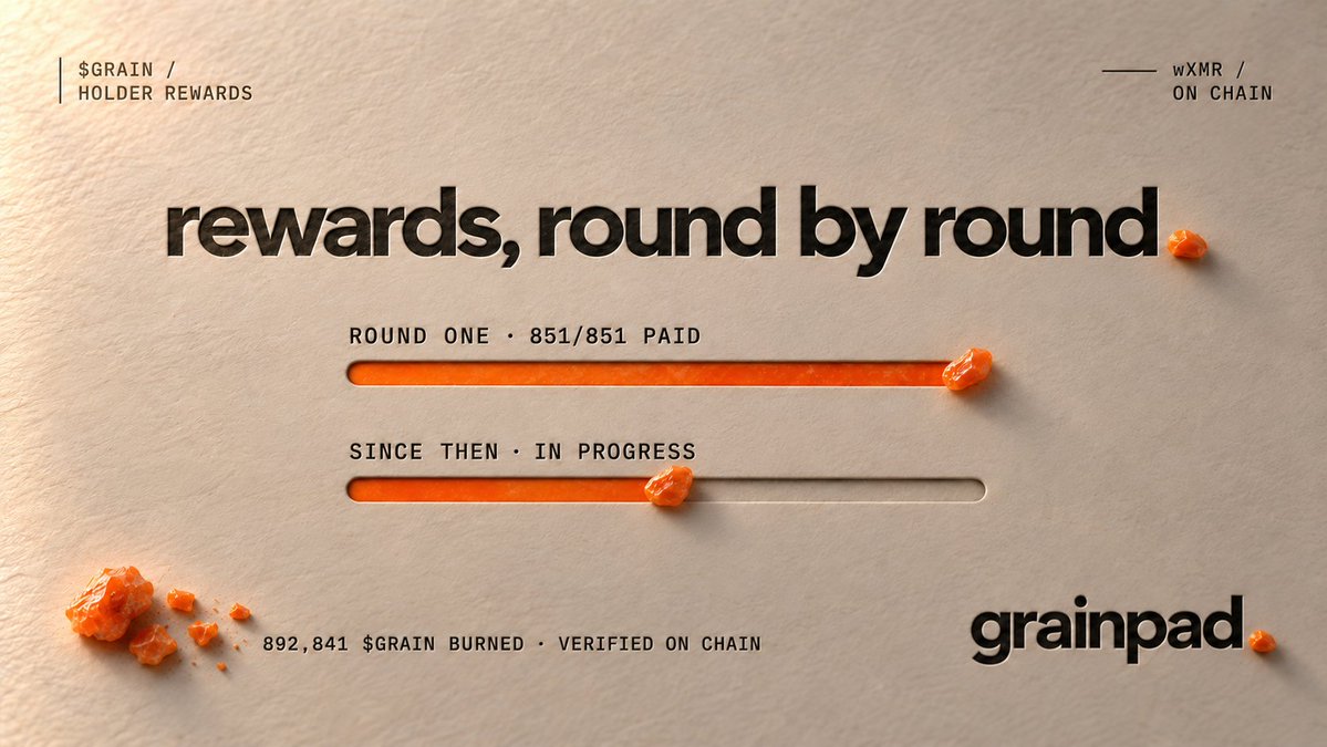 GrainXMR's tweet photo. solana:FCN2KLyUGT9EddKf8MZYjPce8CWxUid7nWpAx9ograin holder rewards keep flowing.

round one: 851/851 wallets paid.
since then: 0.196560821355 wXMR more owed to holders, going out now.

we're tuning the system to run bigger rounds and fit more wallets per payout.

latest payout, finalized:
https://t.co/PSqM4zxvMI