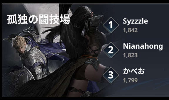 Syzzzle's tweet photo. 1鯖でレギマスと俺で１位３位なのアッツイ🔥 https://t.co/pXPMrYX4UN