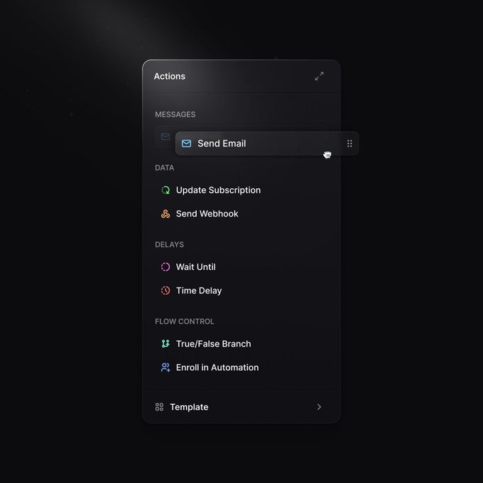 A dark-themed user interface menu displays an 'Actions' dropdown list, featuring options categorized under Messages, Data, Delays, and Flow Control, with 'Send Email' currently highlighted.