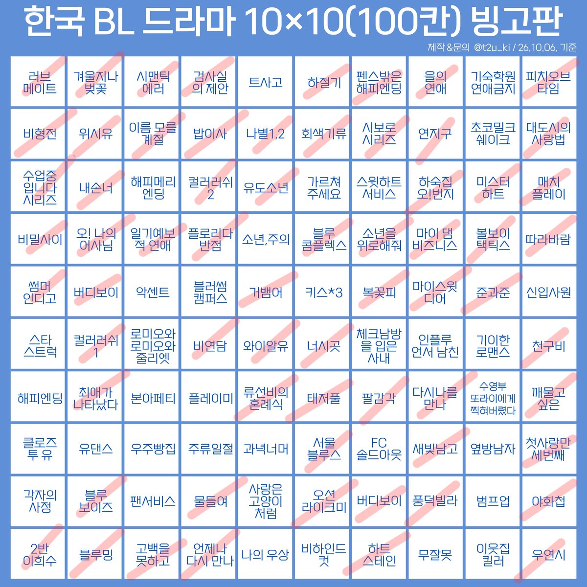 foryouwish05's tweet photo. 빙고가 될듯말듯이넹 https://t.co/t0xZ9d41WO
