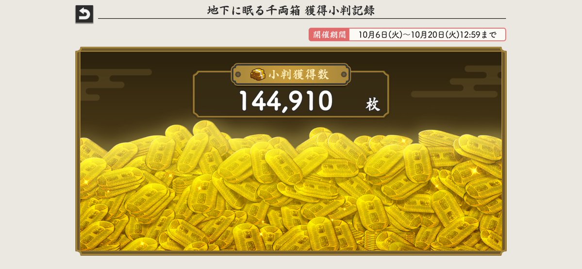 Gozen58's tweet photo. 大阪城降りきりました
小判とレベルはこんな感じ
ここからどれくらい上げれるか楽しみですね https://t.co/l6njRvSIxV