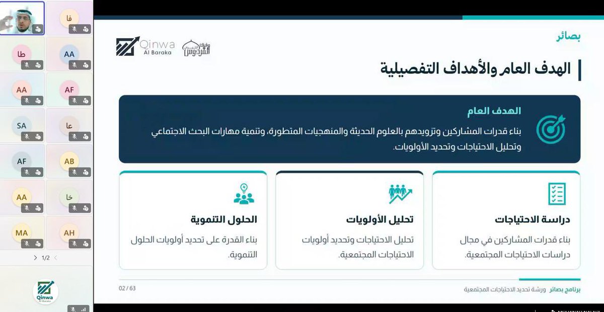 qinwaksa's tweet photo. انطلقت الدورة التمهيدية في «#إدارة_المشاريع من الفكرة إلى الإغلاق» ضمن #برنامج_بصائر_الوطني، بقيادة م. مهند نفادي، لتأسيس فهمٍ منهجي لدورة حياة المشروع، وتعزيز قدرة المشاركين على التخطيط والتنفيذ والمتابعة وصولًا إلى الإغلاق بكفاءة.

#قنوة_البركة #القطاع_غير_الربحي https://t.co/hPpr1Nu7Lm