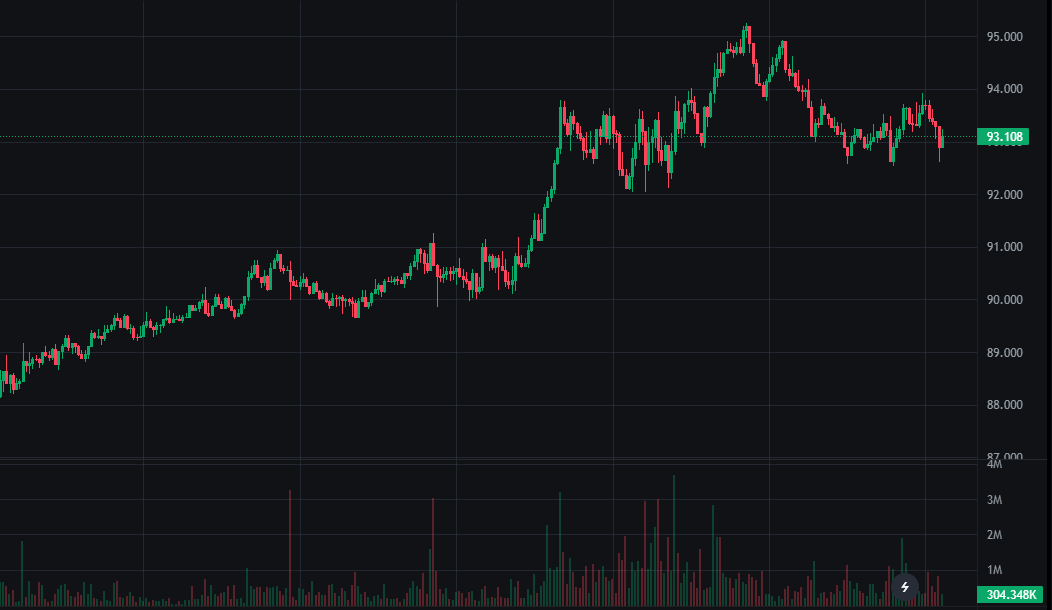 DylanTeil's tweet photo. Few more good news for hyperliquid:native and we are flying above $100 🚀

hyperliquid:native is so undervalued here.

#crypto https://t.co/c9s2c8VfHh