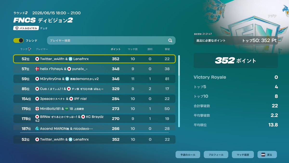 Creytzz's tweet photo. 来年のトリオ@2
pr1300 IGL リフレできます
色んな人と試したいです https://t.co/jZQKrWppd4