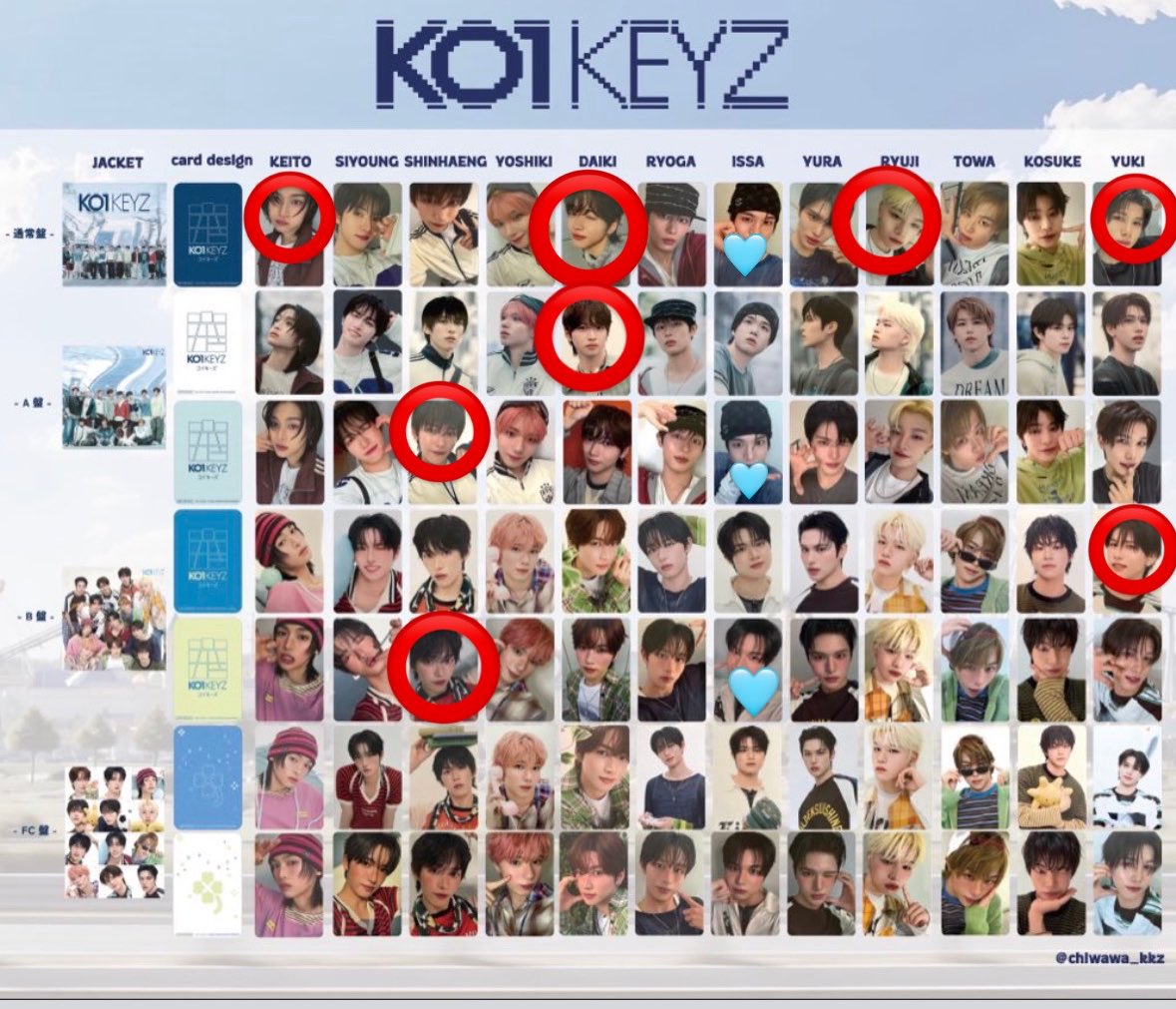 rz3ac's tweet photo. KO1KEYZ 封入トレカ 交換

【譲】⭕️
【求】️🩵

郵送、都内（もしくは横浜）手渡し
お気軽にお声がけください🙇🏻‍♀️ https://t.co/yei46scyj2