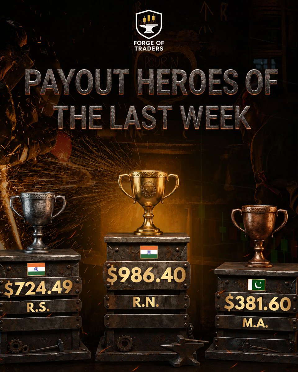 ForgeOfTraders's tweet photo. Huge respect to R.N. from India 🇮🇳 for taking the gold on this week's podium with a spectacular $986.40 reward! Masterclass discipline in action.

Here are the top payout heroes of the last week:

1. R.N. (India 🇮🇳) — $986.40

2. R.S. (India 🇮🇳) — $724.49

3. M.A. (Pakistan 🇵🇰) — $381.60

Will your performance lock in a spot on the next weekly podium?

🔥 Claim your edge today! Use code START50 for 50% OFF your evaluation at Forge of Traders.