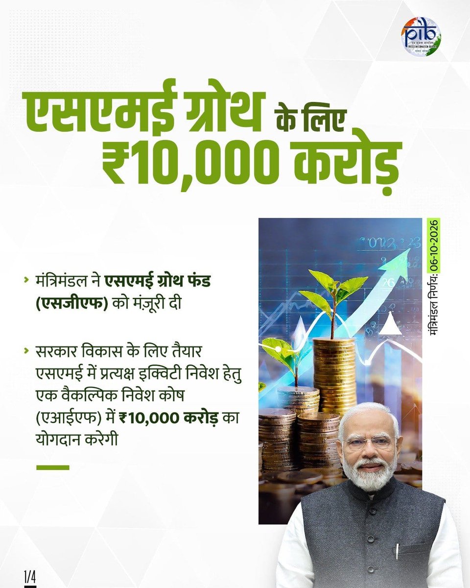 DrMohanYadav51's tweet photo. छोटे और मध्यम उद्योगों के विकास के लिए ऐतिहासक निर्णय...

आदरणीय प्रधानमंत्री श्री @narendramodi जी की अध्यक्षता में आज केंद्रीय मंत्रिमंडल ने लघु एवं मध्यम उद्यमों (SMEs) में प्रत्यक्ष इक्विटी निवेश के लिए ₹10,000 करोड़ के SME Growth Fund की स्थापना को मंजूरी मिली है।

इससे छोटे और मध्यम उद्यमों को कारोबार बढ़ाने, नई तकनीक अपनाने, उत्पादन क्षमता बढ़ाने और अंतरराष्ट्रीय बाजारों में विस्तार के लिए आवश्यक वित्तीय सहायता मिलेगी। टियर-II और टियर-III शहरों में निवेश से औद्योगिक विकास और रोजगार के नए अवसर भी बढ़ेंगे।

इस निर्णय के लिए यशस्वी प्रधानमंत्री जी का आभार।

#CabinetDecisions