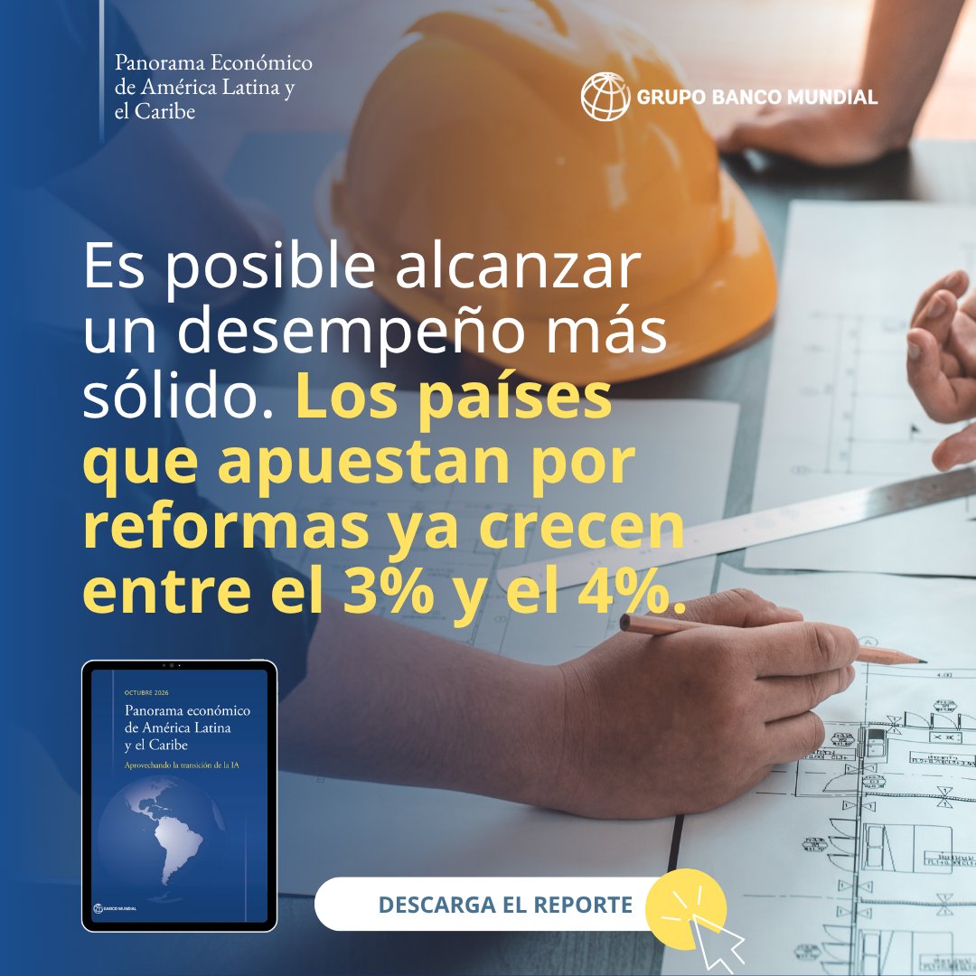 BancoMundialLAC's tweet photo. [NUEVO INFORME] La economía de #AmLat y el #Caribe se proyecta que crezca un 2,2% este año, una cifra que no refleja el verdadero potencial de la región. Los países que apuestan por medidas de políticas públicas sólidas ya crecen entre el 3% y el 4%: https://t.co/kWkR2qQDMj https://t.co/6ikWdihgeK