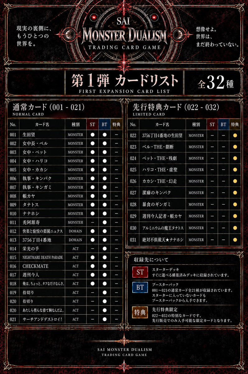 SAI20XXtwt's tweet photo. 10/8の夜は、#SAIMD でのカードバトルも実施！！来場のお客様も、よろしければマイデッキ含めてお持ちより下さい。この日は特別ルールでシンプルなカードバトルも開催します。

『SAI MONSTER DUALISM』
スターターは、直ぐに遊べる。
ブースターは、何が出るのかたのしむ。
#ロマグロ2026 https://t.co/YVMQAaEJkf