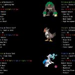 Photo by MatchaGotcha!VGC (@MatchaGotchaVGC)
