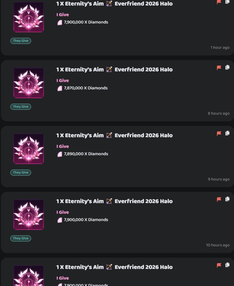 ayekarh's tweet photo. Traderie determining Royale High values is insane when people can freely make fake trades and skyrocket prices. Everyone just follows the highest fake trade and holds their items until it reaches that price, while Traderie DGAF and lets people use 4 alts to manipulate values. https://t.co/zeOmA3jEw2