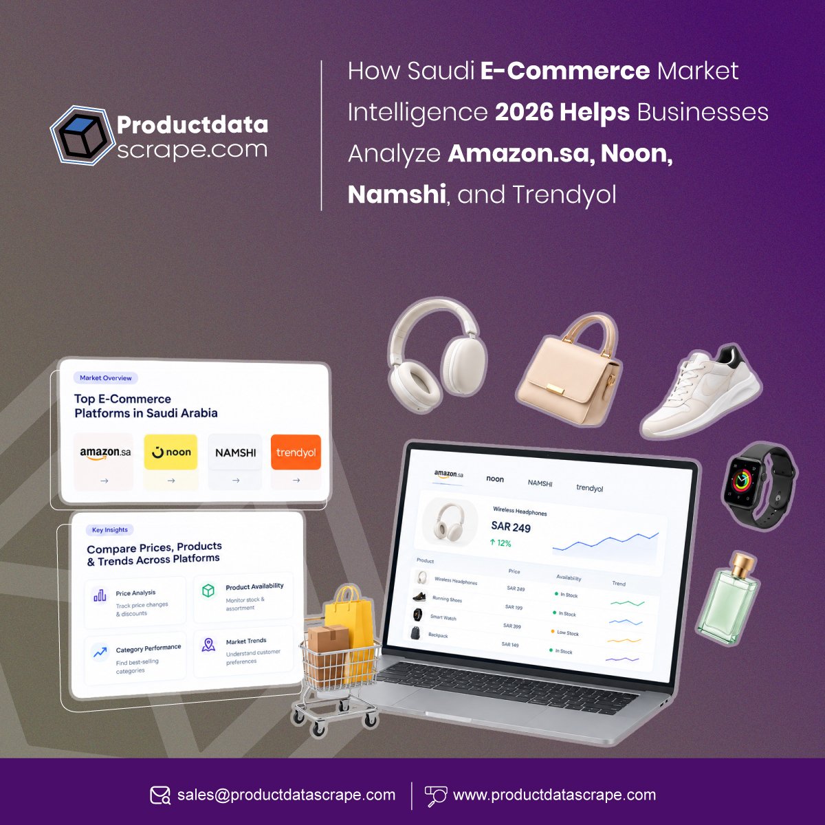 ProductScrape's tweet photo. 🇸🇦📊 Saudi E-Commerce Market Intelligence 2026 — Analyze https://t.co/DYJ1lLxSZ8, Noon, Namshi & Trendyol
Learn More >> https://t.co/bzHGOT3A73
#SaudiEcommerce #MarketIntelligence #AmazonSA #Noon #Namshi #Trendyol https://t.co/yYYcAVkgX3