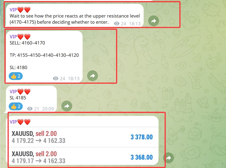 #XAUUSD #gold
The short positions opened in the 4170–4180 range (shared in the VIP channel) have now reached the 4160 level, securing a minimum profit of 100 po