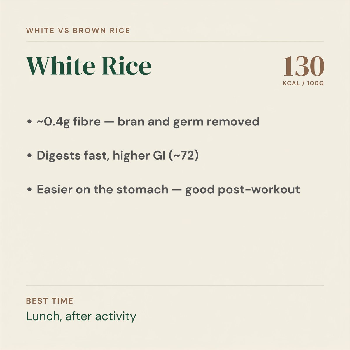 dobcyindia's tweet photo. White rice vs. brown rice:

Brown: more fibre, slower digestion. Better for weight and blood sugar goals.
White: quick energy, easy on the gut. Good for recovery.

Neither is "bad." Match the rice to your goal.

Which one's on your plate daily?

#DobcyIndia #Nutrition https://t.co/eGbbVVgxTu
