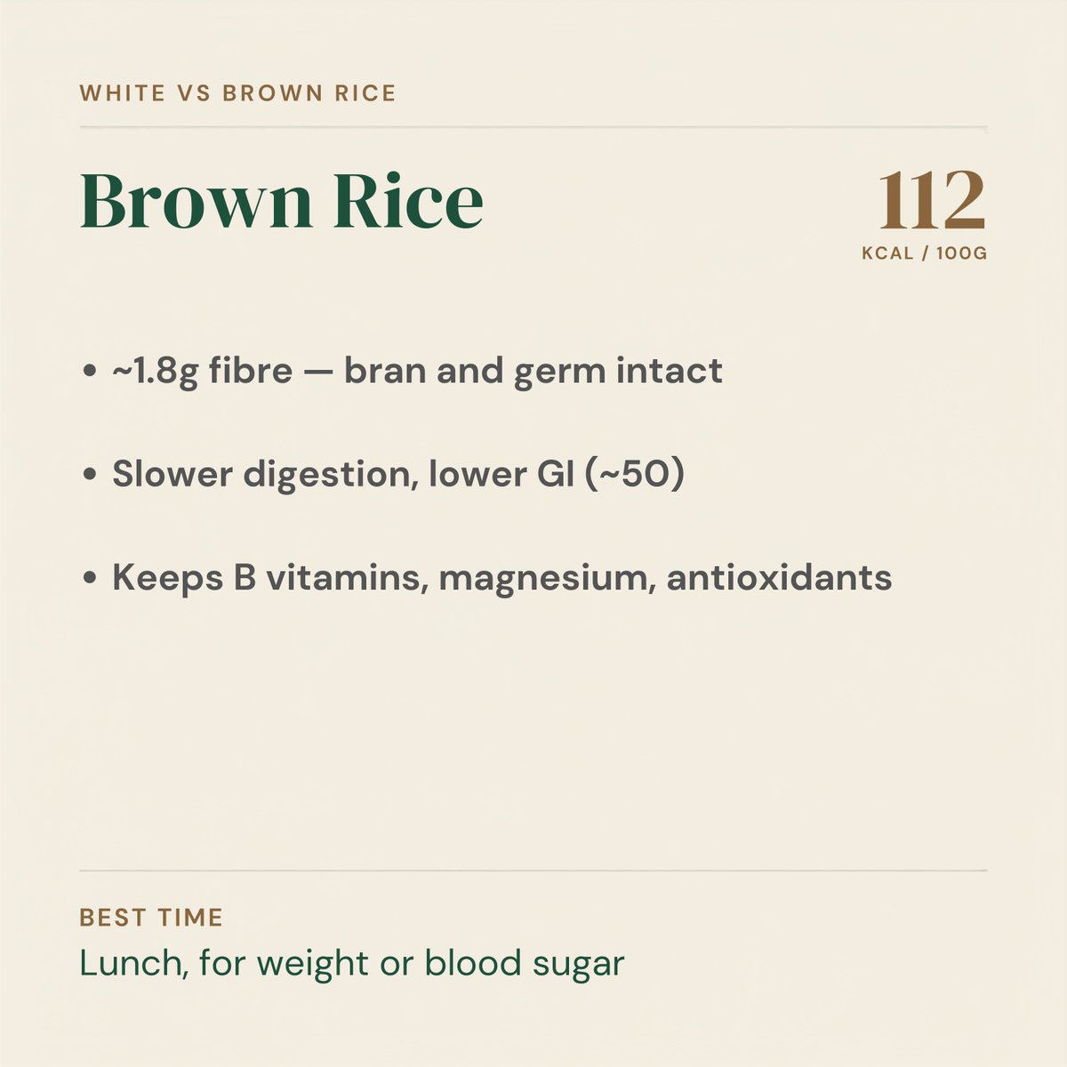 dobcyindia's tweet photo. White rice vs. brown rice:

Brown: more fibre, slower digestion. Better for weight and blood sugar goals.
White: quick energy, easy on the gut. Good for recovery.

Neither is "bad." Match the rice to your goal.

Which one's on your plate daily?

#DobcyIndia #Nutrition https://t.co/eGbbVVgxTu