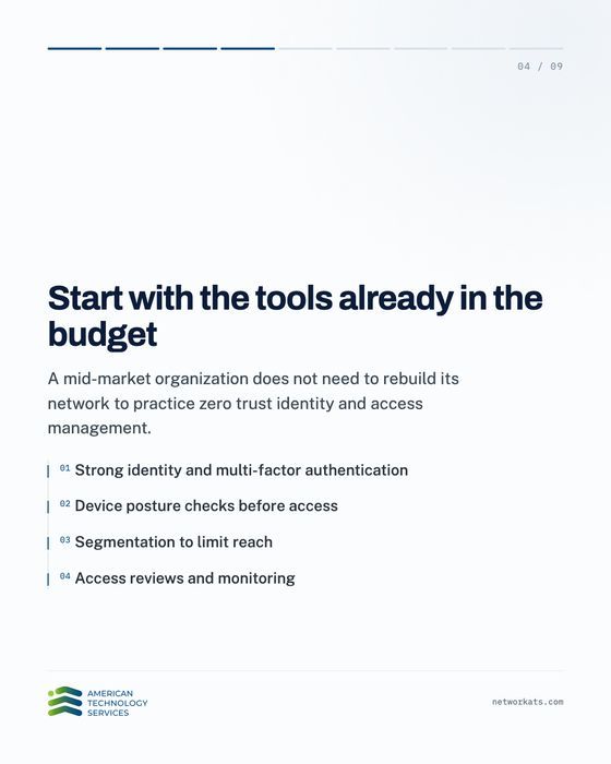 networkATS tweet picture