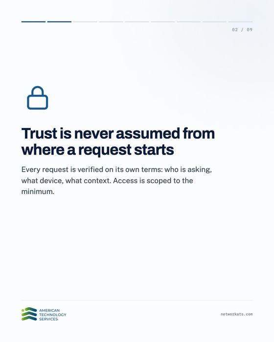networkATS tweet picture
