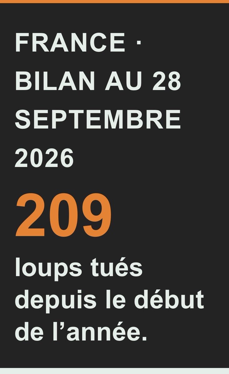 Iamcohelo's tweet photo. La France d’@EmmanuelMacron ..
Elle tire définitivement sur tout ce qui bouge… https://t.co/5bLK7grb0q