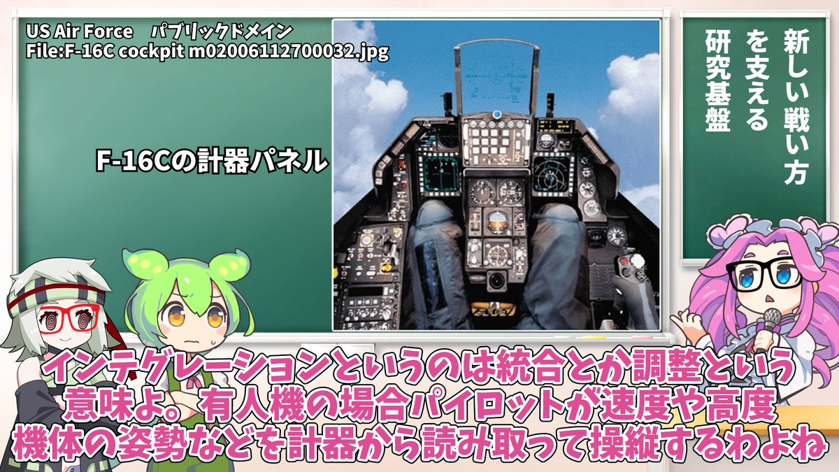 kenkyusyunin's tweet photo. 有人機はパイロットが速度計や高度計、姿勢指示器等のデータを読み取り操縦するが、無人機に同じことをさせるには各種センサーとシステムを統合する必要がある https://t.co/G6giMhdcrj