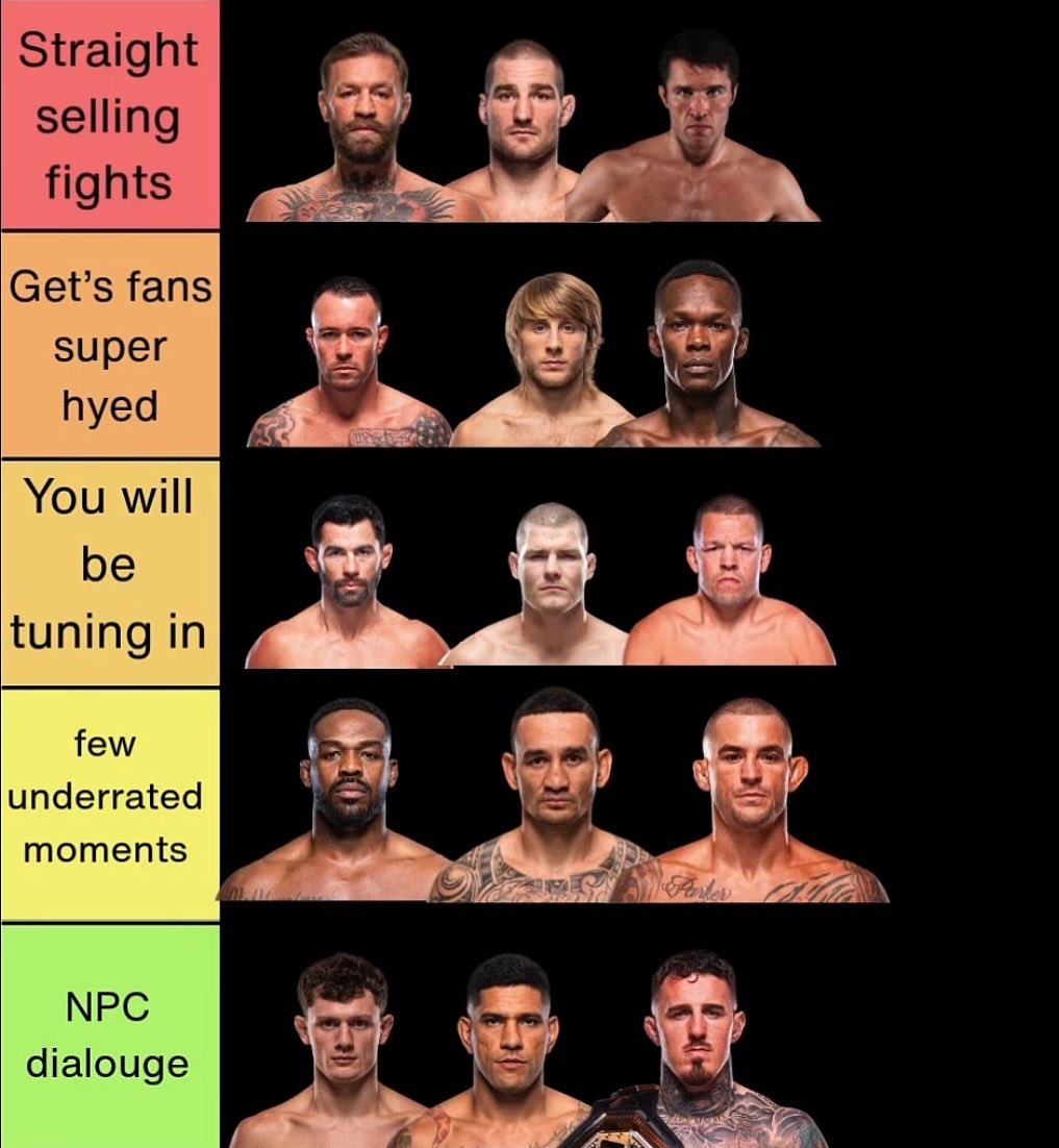 lefthookclub's tweet photo. The best trash talkers in UFC history https://t.co/imWvxsFBL2