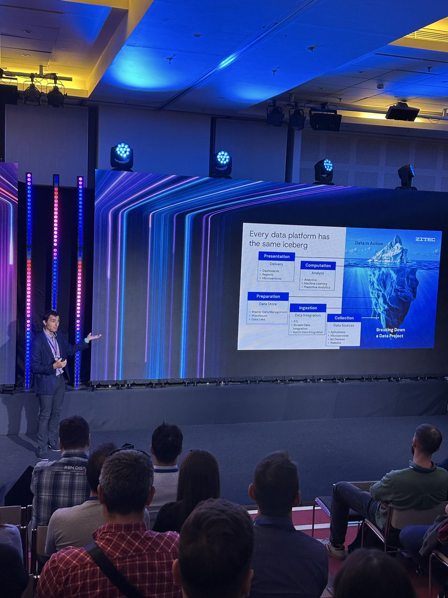 bigdataweek's tweet photo. 🔵 Radu Sandulescu, Data Analytics&amp;AI Services Director, @Zitec &amp; Oana Preotesescu, Head of Data Management, Leroy Merlin, discuss #DataQuality by Design in #BigQuery with #GreatExpectations: catching issues before they affect the business. #bigdataweek #bdw2026 #bdwbucharest https://t.co/kcYAGmoWn5