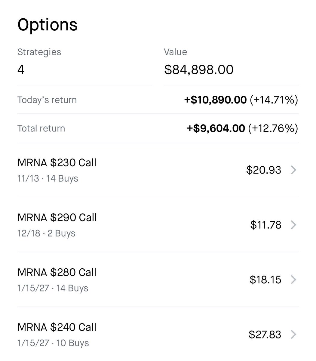 ShaneStoffer's tweet photo. Options are way sick. Added some more to the long

Not financial advice idk what I’m doing https://t.co/VeooZVbq4p
