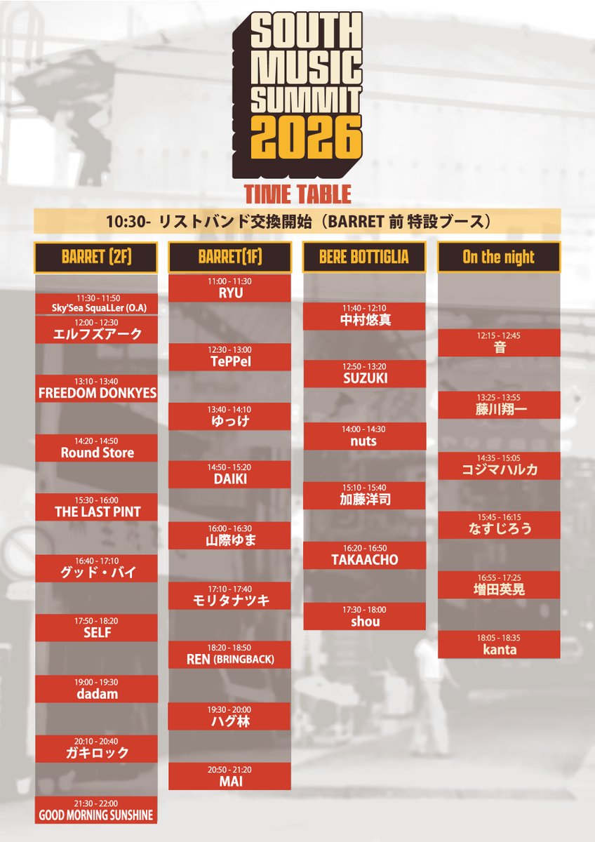 BarretIse's tweet photo. 【1ヶ月切りました！】

11/1(日)
"SOUTH MUSIC SUMMIT 2026"

高柳商店街周辺3会場周遊型ライブサーキットイベント
県内のバンド・弾語り・DJ総勢31組が出演！
タイムテーブルも解禁してます！
飲食や雑貨などの出店もあり！

チケット予約は下記メールフォームで発売中！
https://t.co/cYykRea1TP https://t.co/smPxOABSyp
