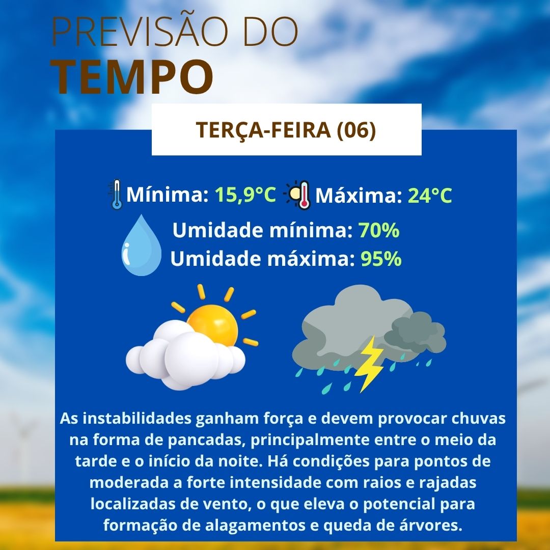 cge_sp's tweet photo. As chuva diminuem e o sol volta no decorrer da semana. Quarta (07) com chuviscos na madrugada. O sol aparece entre nuvens. TMín 17°C TMáx 26°C. No final da tarde, chuvas rápidas e isoladas. Quinta-feira (08) sem previsão de chuva. TMín 18°C TMáx 29°C. https://t.co/dkvDv4I5S2 https://t.co/RYqe9uA4Lv