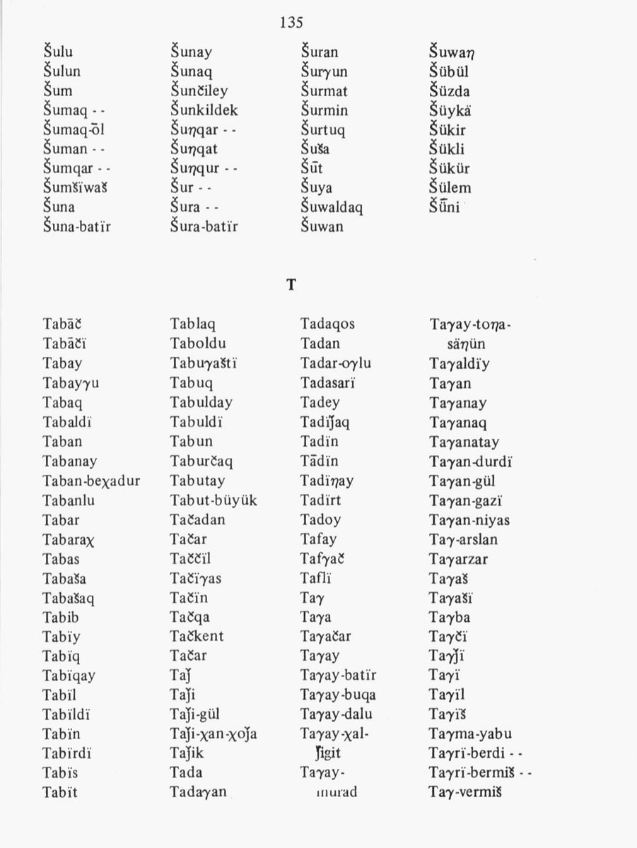flagelumdei's tweet photo. İskitlerin askeri aristokrasisinde (Βασιλήιοι Σκύθαι) de olan Türkçe isimler var.

| A preliminary index to Rásonyi’s Onomasticon Turcicum https://t.co/OYksadlFju