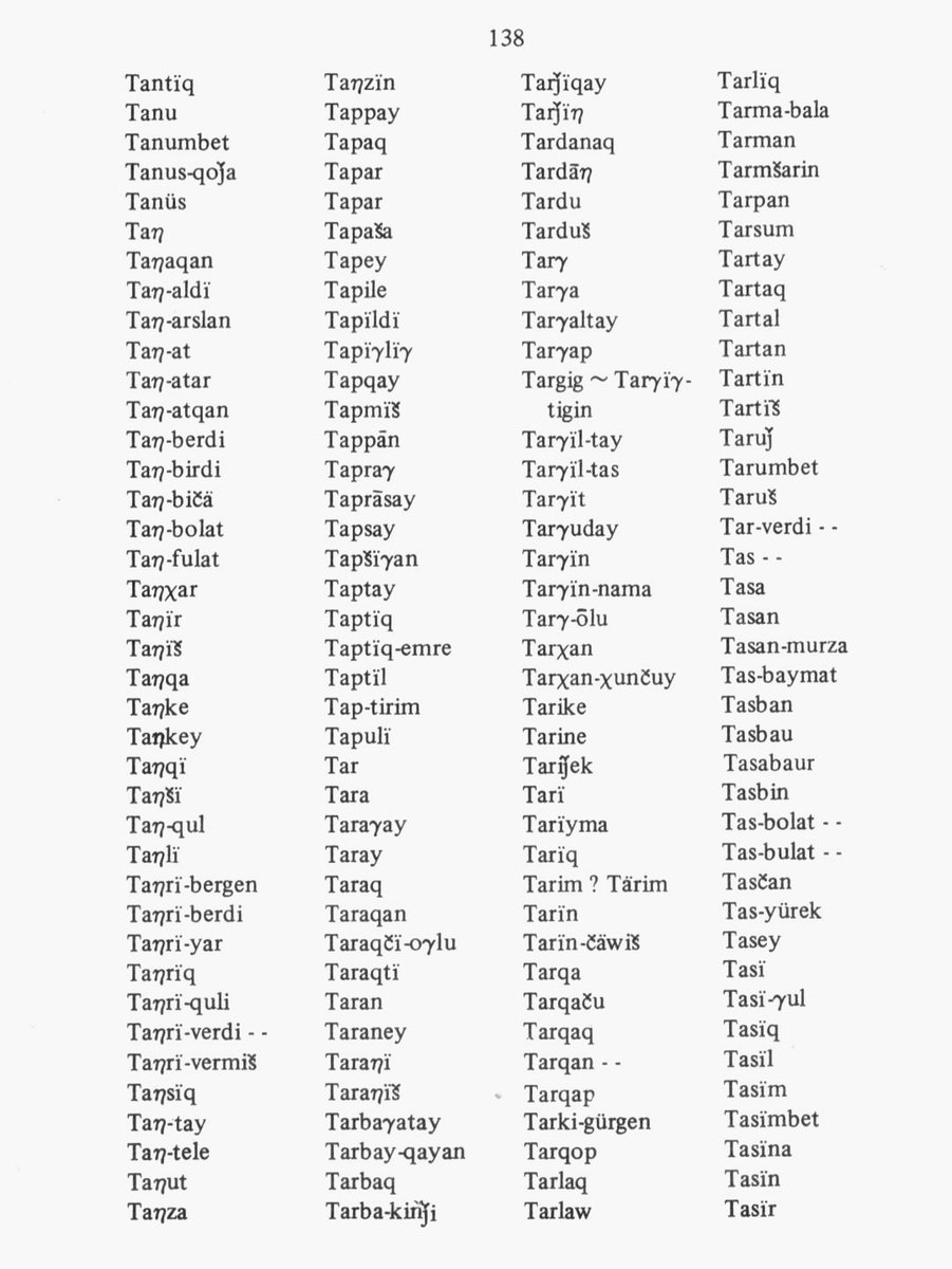 flagelumdei's tweet photo. İskitlerin askeri aristokrasisinde (Βασιλήιοι Σκύθαι) de olan Türkçe isimler var.

| A preliminary index to Rásonyi’s Onomasticon Turcicum https://t.co/OYksadlFju