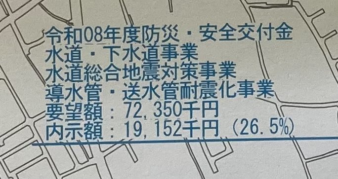 keiyamamoto0312's tweet photo. 国土交通省
交野市への補助金も「大幅にカット」

全国的に簗農林水産大臣による国土交通省の「予算をカット」発言が連日大きく報道されております。しかしながら、こうした「予算をカット」って、簗農林水産大臣を応援しなかった市町だけではないと私は考えます。

交野市では、同じく国土交通省の社会資本整備総合交付金のうち、水道・下水道事業で、
令和7年度　1億1559万円(内示率82.6%)
令和7年度補正　3900万円(内示率60%)
でしたが、
令和8年度　約1915万円(内示率26.5%)

と、那須烏山市や那珂川町以上に「大幅にカット」されました。

果たして、
国土交通省は、どうなっているのか
誰がここまで交野市の「予算をカット」したのか

是非、皆様に、こうした実態を知ってほしい。