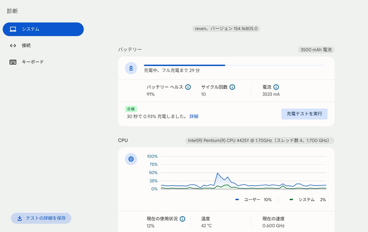 miranzam999's tweet photo. OS無し本体のみのSurface Go2をメルカリで購入したけど、狙い通りChromeOS Flexをインストールさせて無事にタブレットとして運用可能になった。危惧していたバッテリーも91%と当たりを引けて大満足。このビルドクオリティで4200円は得したなー。 https://t.co/MJgOYzI3wz
