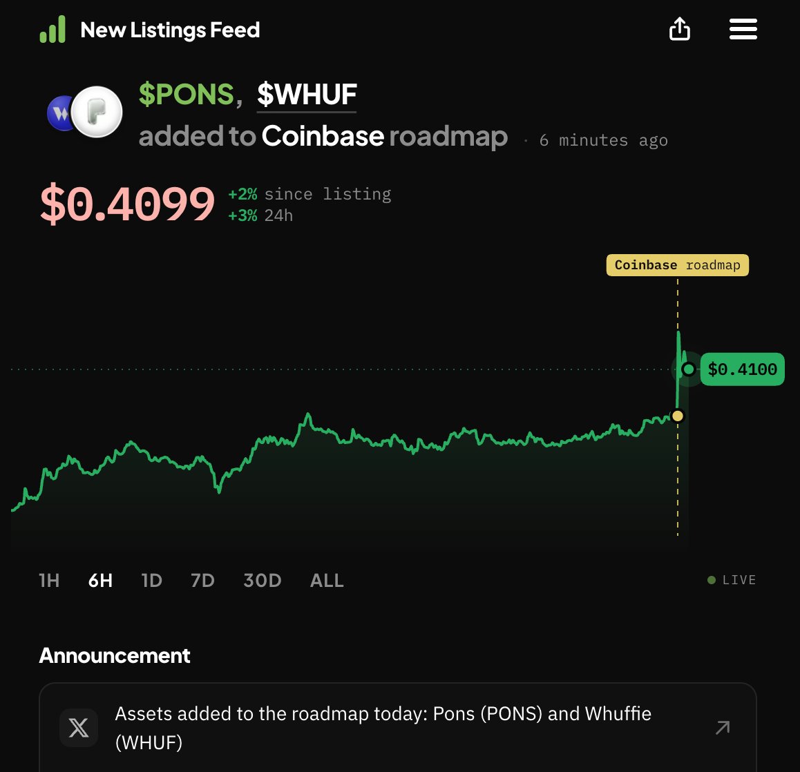 theunipcs's tweet photo. two things:

1. Coinbase announcement came 2 hours after my tweet

not claiming any association or relevance btw

just found it funny 😂

but i do think the $PONS fudders/shorters might be in for a very rough time soon

2. Coinbase listed the biggest launchpad and top revenue-generating protocol on Robinhood Chain before Robinhood itself

how does that even happen?

you literally can't make this up 😅