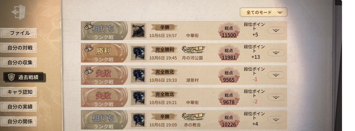 god_zero5's tweet photo. やっぱハスターしか勝たん https://t.co/51PZ3ZReV9