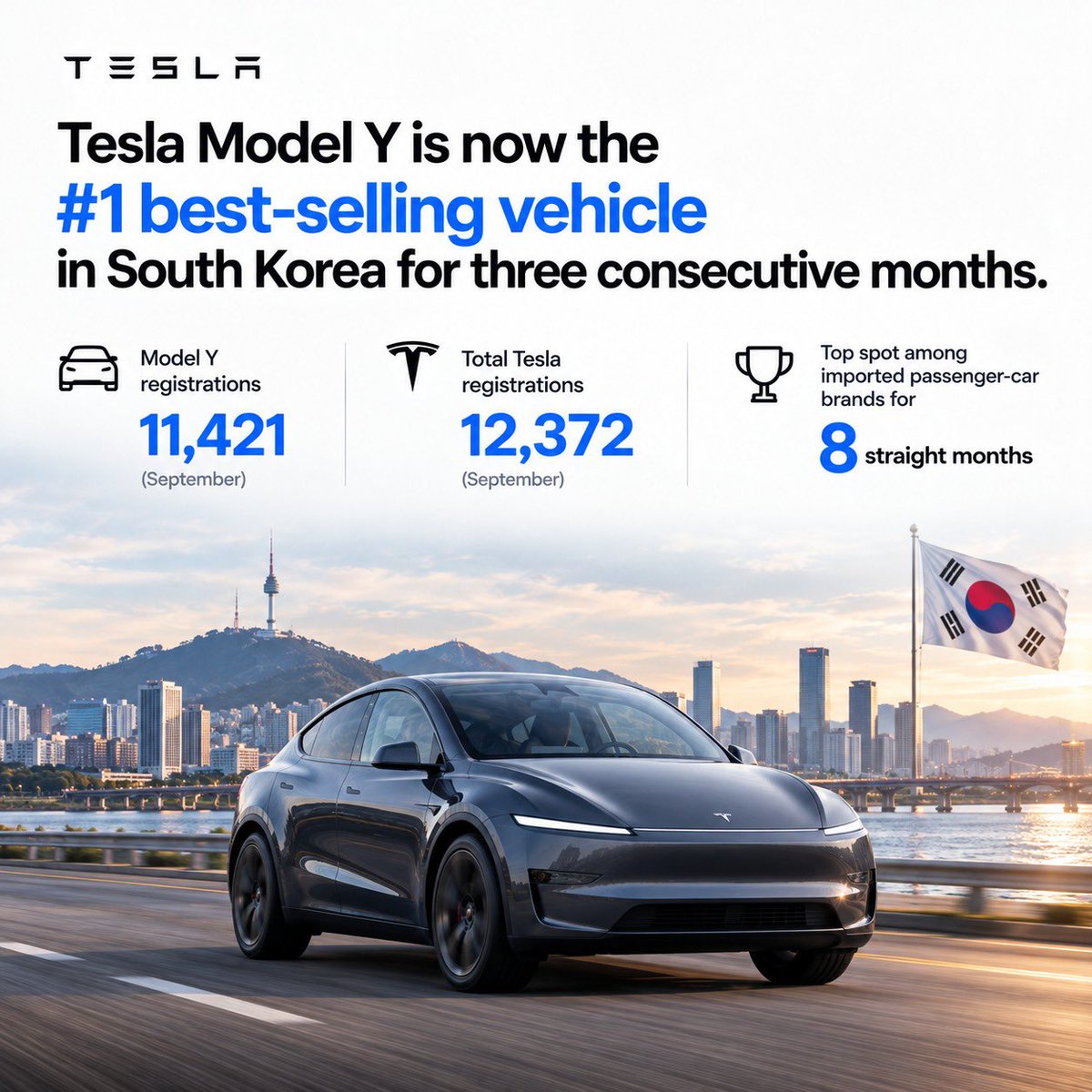 teslaownersSV tweet picture