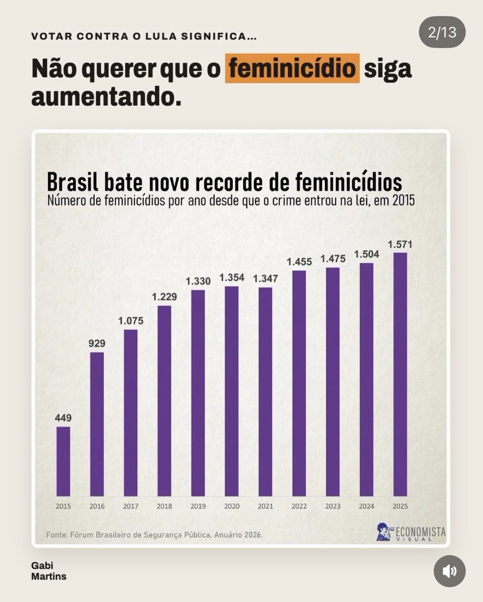 tododiaBaea's tweet photo. @GuilhermeBoulos Falando em mulheres, precisamos protegê-las https://t.co/TdQS0KEem6