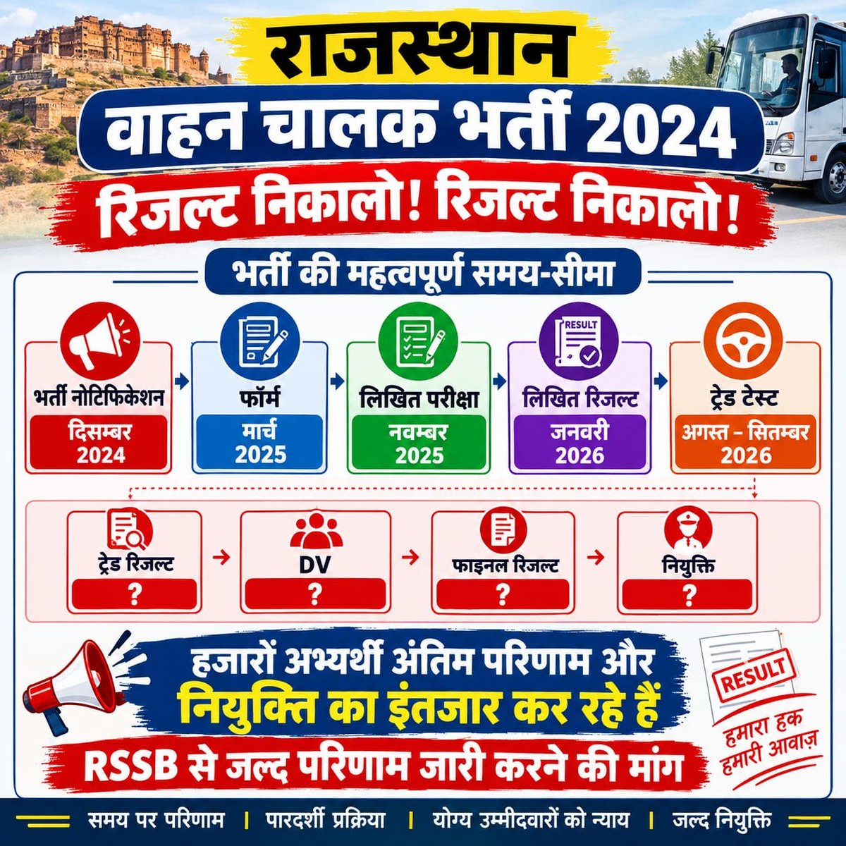 DBurdak38136's tweet photo. @alokrajRSSB https://t.co/lVrAkYjHXw