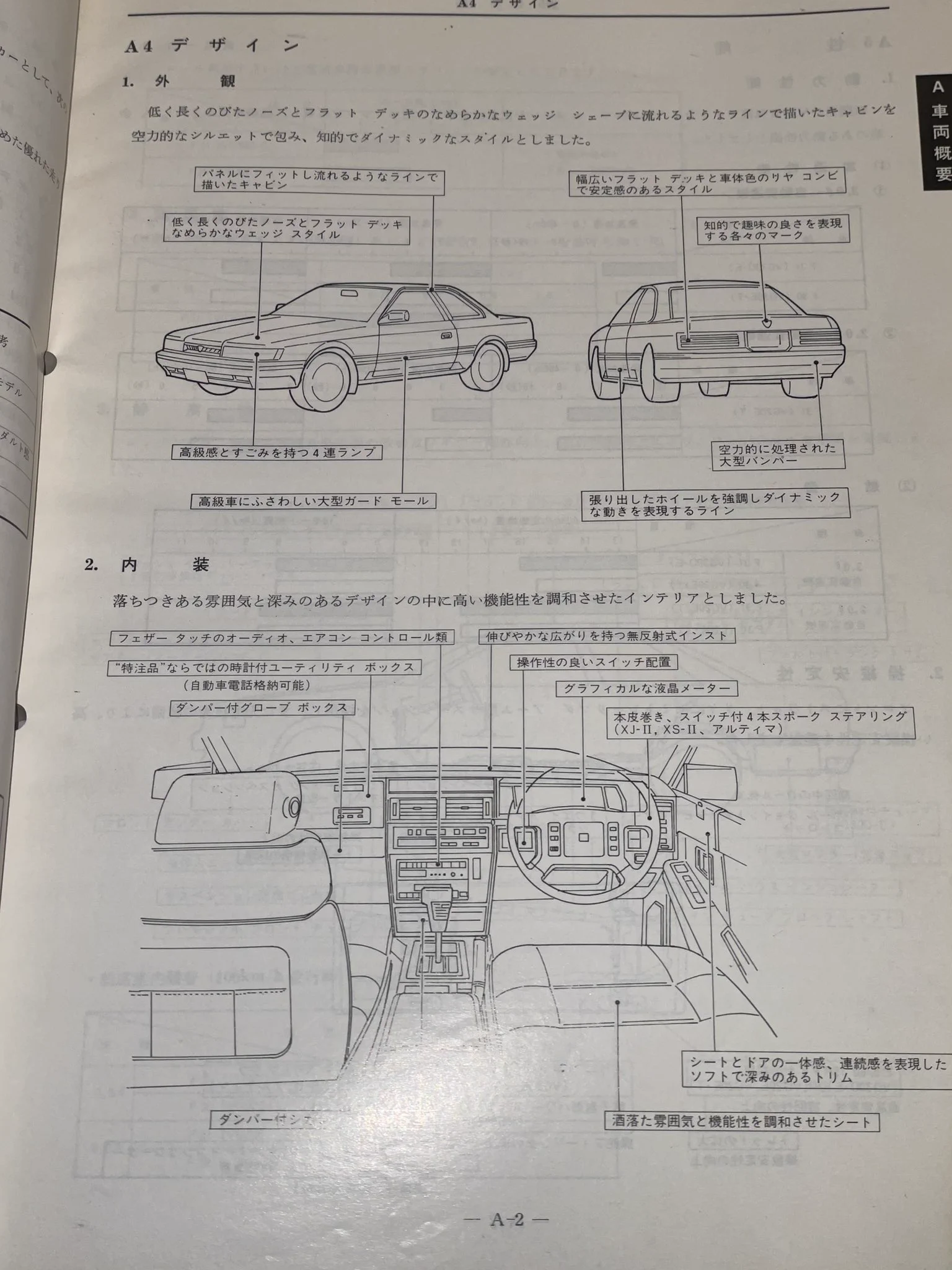 1988bmw520i on X: 