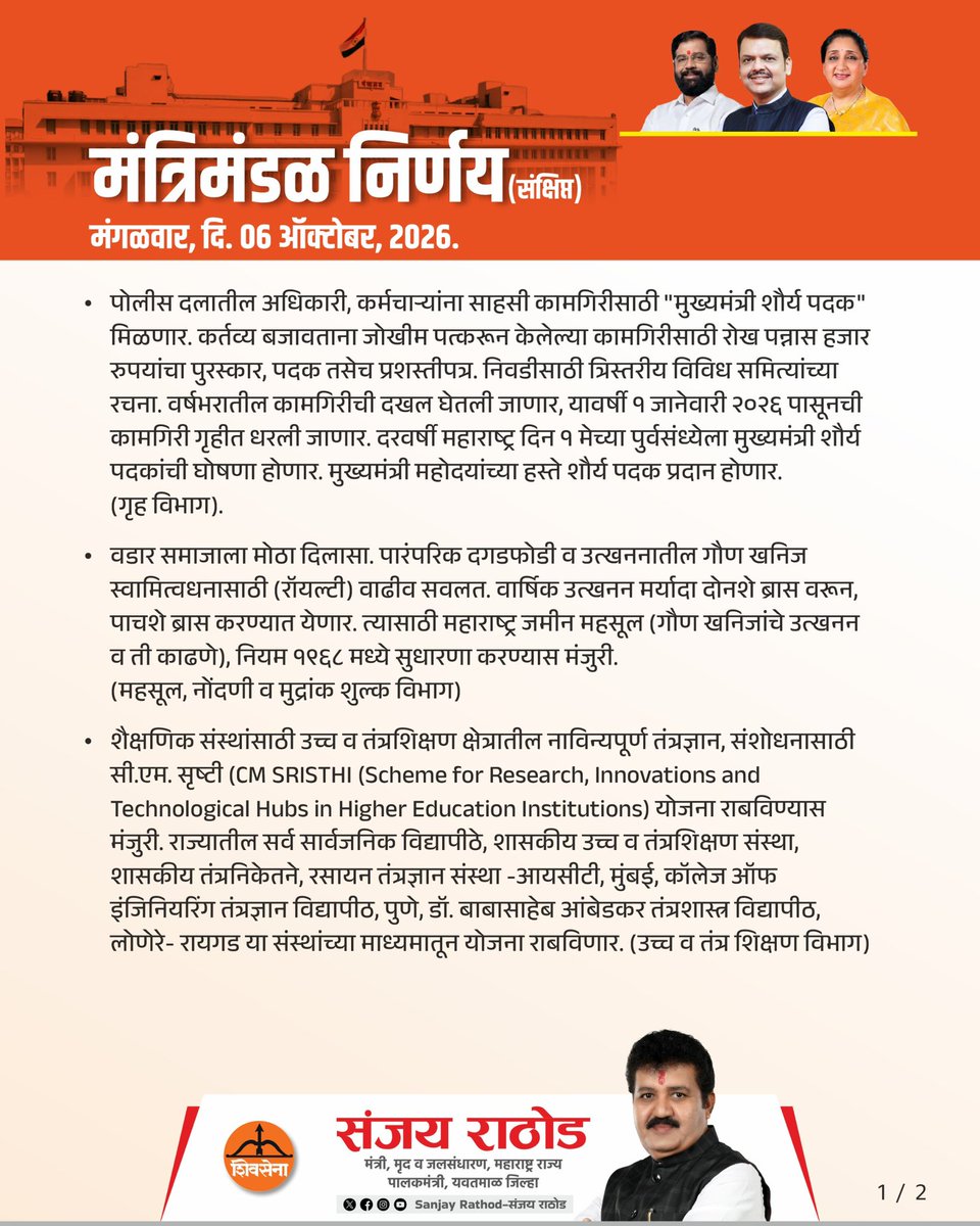 SanjayDRathods's tweet photo. आजच्या राज्य मंत्रिमंडळ बैठकीतील महत्त्वाचे निर्णय! | ६ ऑक्टोबर २०२६

#cabinet #maharashtra #maharashtradevelopment #cabinetdecisions https://t.co/W9eGD8WMPn