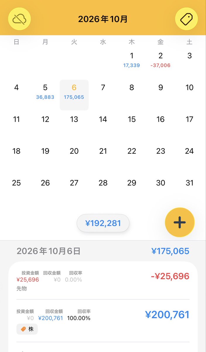 yulcial's tweet photo. 本日➕175,065円、ルール遵守:⭕️でした！
スイング枠のアドテスとイビデンと7月に高値で買って塩漬けにしてた村田をついに売却！プラ転してよかった😭1番うまくなりたいデイトレや先物は一進一退って感じ😭利確したのに先物あげてる😭
ユーロドルはショートで保有中で、今のとこいい感じ！ https://t.co/WQ7qdeVv3q