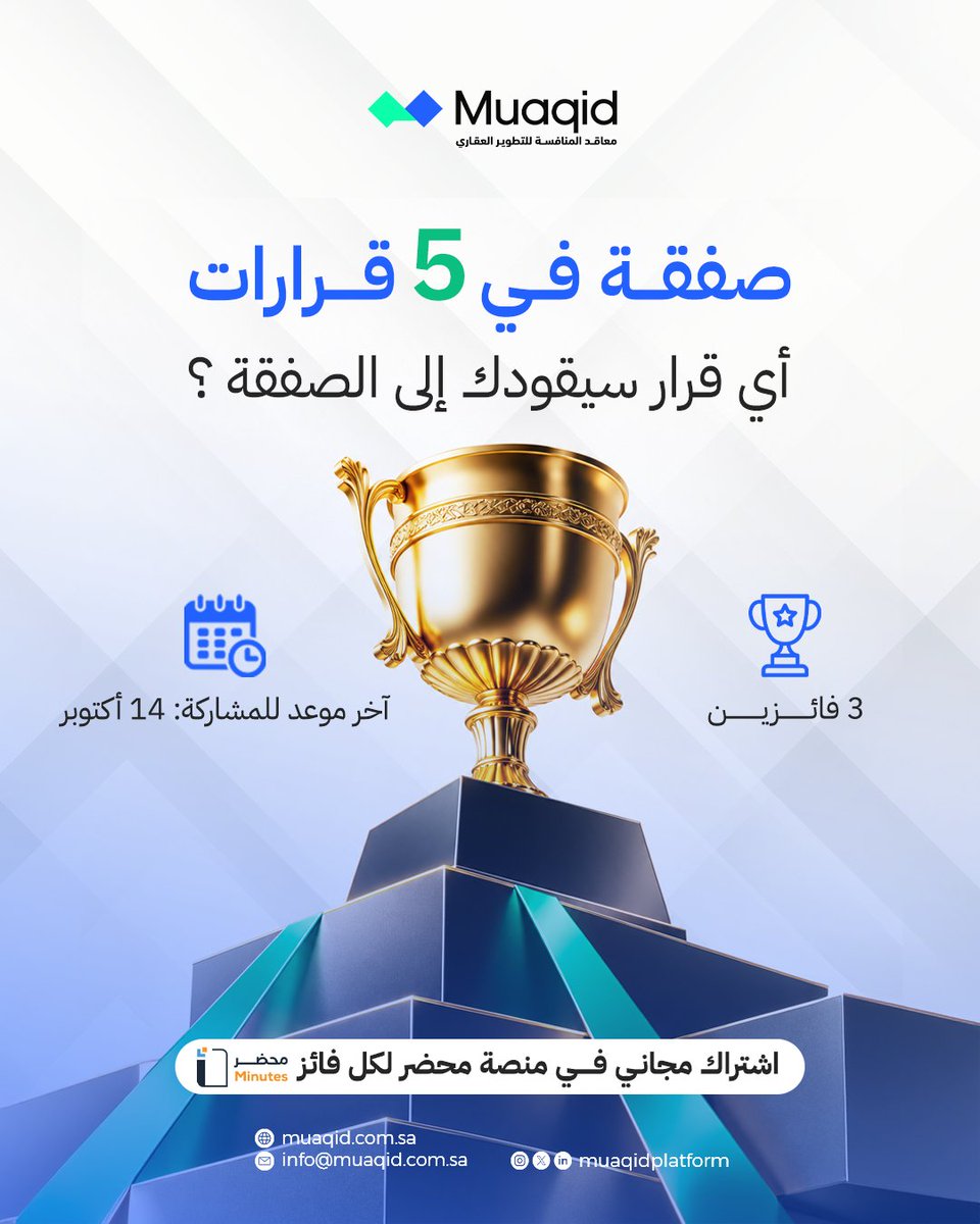 muaqidplatform's tweet photo. مسابقة معاقد | «صفقة في 5 قرارات»
اقرأ الفرصة، قيّم البدائل، واتخذ قرارك.

آخر موعد للمشاركة: 14 أكتوبر
🔗 شارك الآن:
https://t.co/BK7IfmkNFH
معاقد | القرار الأفضل يبدأ من فهم الفرصة

#معاقد #صفقة_في_5_قرارات #التطوير_العقاري #الاستثمار_العقاري #القطاع_العقاري https://t.co/3YKFezvGA8