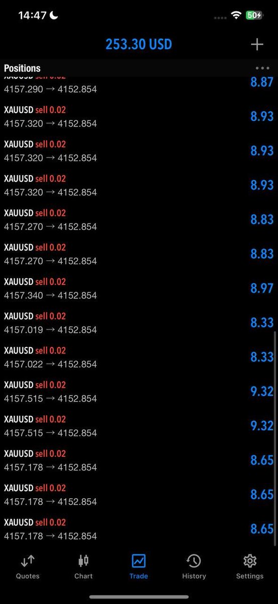 forextradegtb7's tweet photo. Takeproft 1 done 50+pips ☑️
Join for free signal 👇👇 
https://t.co/4fshwMVw5L https://t.co/IPRpHHqRTn