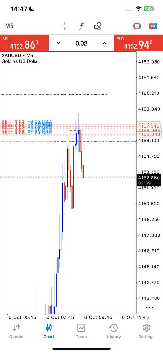forextradegtb7's tweet photo. Takeproft 1 done 50+pips ☑️
Join for free signal 👇👇 
https://t.co/4fshwMVw5L https://t.co/IPRpHHqRTn