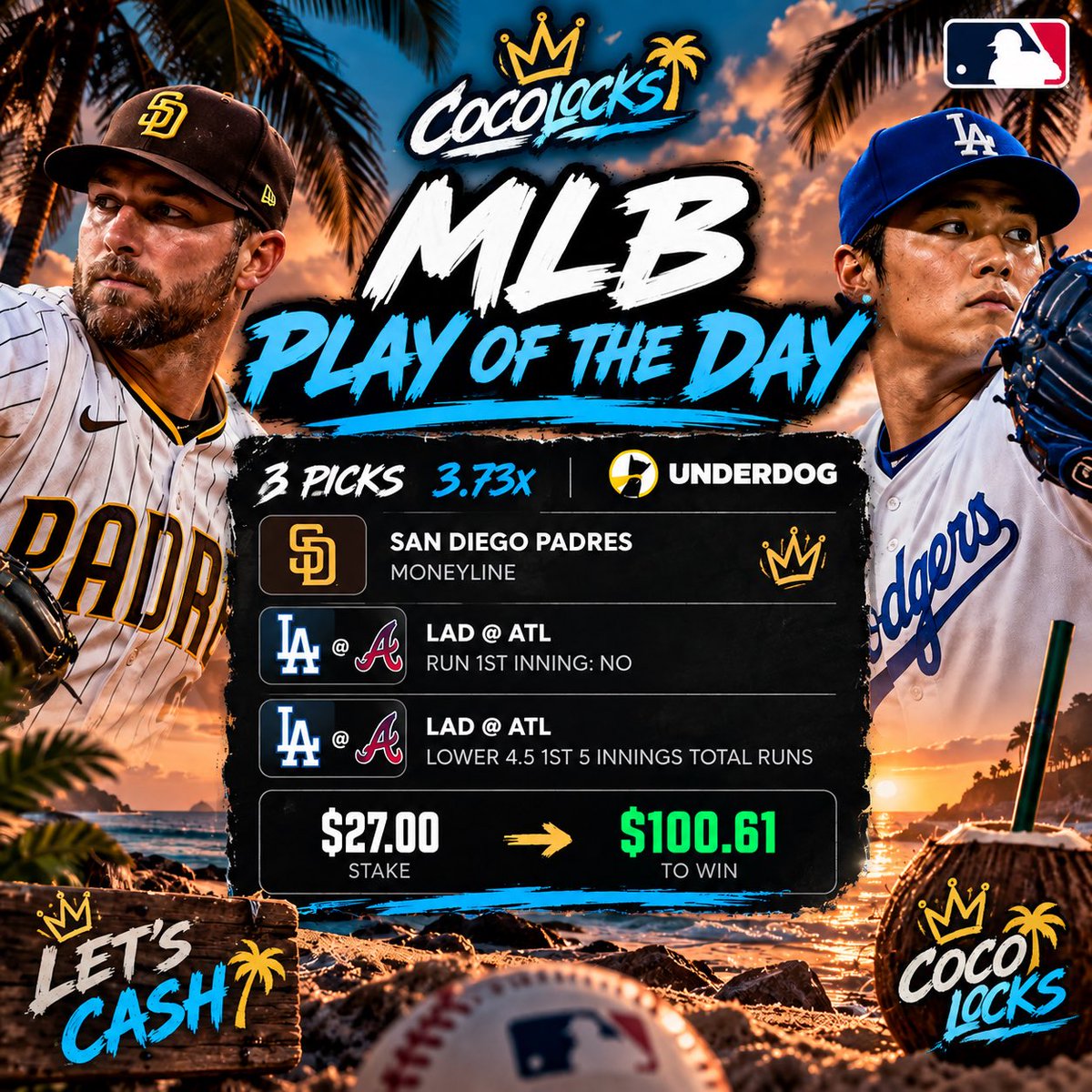 cocoslocks's tweet photo. MLB PLAY OF THE DAY ⚾️🥥

Sale 🤝 Yamamoto — trusting the arms to keep the bats quiet early. Padres handle business on the other side.

3 LEG • 3.73X
$27 ➜ $100.61 💰

Let’s cash. 🔒🌴
#MLB #MLBPicks #CocoLocks https://t.co/VVGJJqo2R8