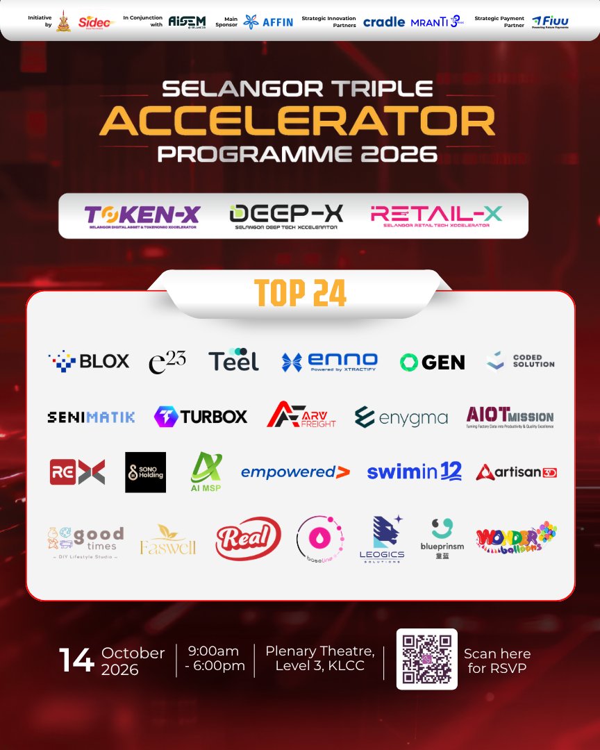 ccacc_hub's tweet photo. Excited to support the Selangor Triple Accelerator Programme 2026 Final Demo Day, held alongside AiSEM@Selangor 2026.

Looking forward to seeing 24 finalists from Token-X, Deep-X and Retail-X showcase the innovations and progress made throughout the programme.

The event will bring together founders, innovators, investors and ecosystem partners for a day of pitching, networking and industry engagement.

📅 14 October 2026
📍 Plenary Theatre, KLCC

Register: https://t.co/Ycle3DL0it

#TripleAccelerator2026 #AiSEM2026