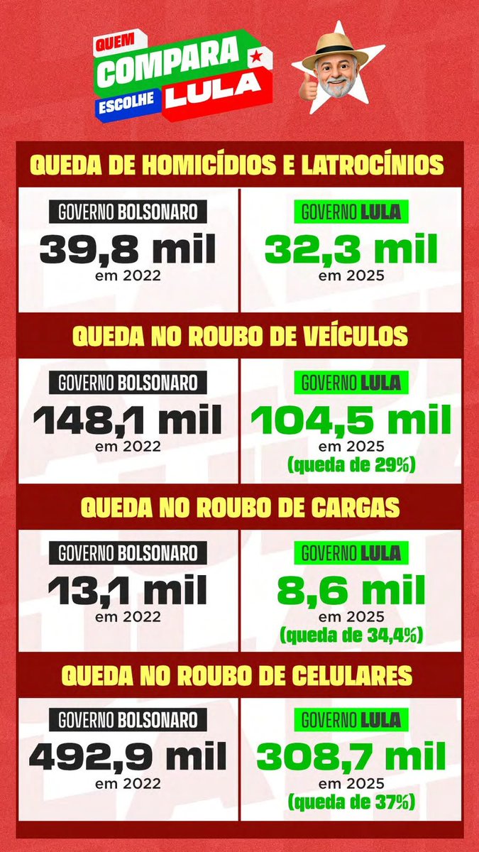 lmonstersin's tweet photo. Olha o material da virada de voto: https://t.co/ej69MF6wxZ