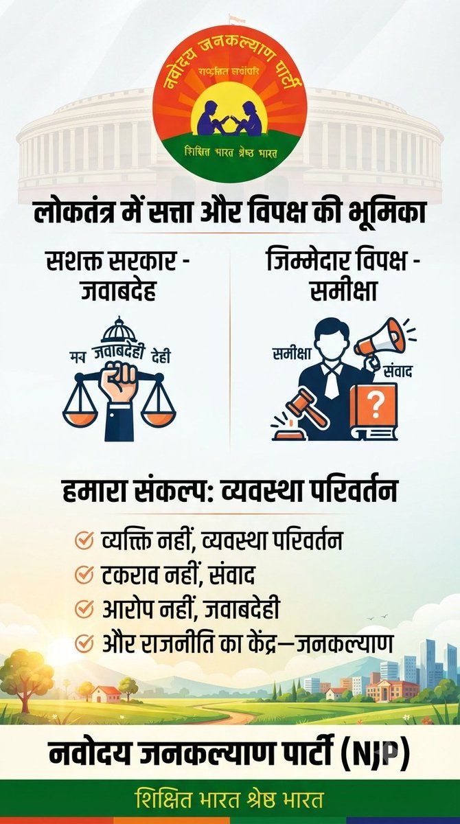 NavodayaParty's tweet photo. लोकतंत्र में सत्ता पक्ष और विपक्ष—दोनों की अपनी महत्वपूर्ण भूमिकाएँ हैं। एक सशक्त लोकतंत्र के लिए आवश्यक है कि सरकार अपने निर्णयों के लिए जवाबदेह रहे और विपक्ष जनहित से जुड़े विषयों पर सरकार से प्रश्न पूछे, उसकी नीतियों की समीक्षा करे तथा आवश्यक होने पर उनका विरोध भी करे।

विरोध और असहमति लोकतंत्र की कमजोरी नहीं, बल्कि उसकी स्वाभाविक विशेषताएँ हैं। आम नागरिक यदि किसी विषय को लेकर अपनी बात रखने के लिए शांतिपूर्ण प्रदर्शन या आंदोलन का रास्ता अपनाता है, तो यह उसके लोकतांत्रिक अधिकारों का हिस्सा है।

लेकिन राजनीतिक दलों के पास इसके अतिरिक्त एक अत्यंत महत्वपूर्ण और संवैधानिक मंच उपलब्ध है—संसद।

विपक्ष संसद में प्रश्नों, चर्चाओं, विभिन्न प्रकार के नोटिस, प्रस्ताव और अन्य संसदीय प्रक्रियाओं के माध्यम से सरकार से जवाब मांग सकता है। इसलिए यह अपेक्षा स्वाभाविक है कि राजनीतिक दल अपने संसदीय दायित्व को उतनी ही गंभीरता से निभाएँ, जितनी गंभीरता से वे सार्वजनिक विरोध और राजनीतिक गतिविधियों को निभाते हैं।

नवोदय जनकल्याण पार्टी का दृष्टिकोण स्पष्ट है—“व्यक्ति नहीं, व्यवस्था परिवर्तन।”

हमारा मानना है कि राजनीतिक परिवर्तन का उद्देश्य केवल सत्ता में बैठे व्यक्तियों या दलों को बदलना नहीं, बल्कि ऐसी लोकतांत्रिक व्यवस्था और राजनीतिक संस्कृति का निर्माण करना होना चाहिए जिसमें संस्थाएँ मजबूत हों, जनप्रतिनिधि जवाबदेह हों और असहमति को उचित संवैधानिक एवं संसदीय माध्यमों से प्रभावी ढंग से व्यक्त किया जा सके।

यह सिद्धांत किसी एक राजनीतिक दल के लिए नहीं, बल्कि सभी दलों के लिए समान होना चाहिए।

आज कांग्रेस विपक्ष में है और उसे सरकार से प्रश्न पूछने तथा उसकी नीतियों का विरोध करने का पूरा अधिकार है। भविष्य में राजनीतिक परिस्थितियाँ बदल सकती हैं और कोई अन्य दल विपक्ष में हो सकता है। उसी प्रकार यदि भविष्य में नवोदय जनकल्याण पार्टी सत्ता में आती है, तो विपक्ष में बैठे अन्य दलों को भी NJP सरकार से प्रश्न पूछने, उसकी नीतियों की आलोचना करने और आवश्यकता पड़ने पर लोकतांत्रिक विरोध करने का समान अधिकार होगा।

इसीलिए लोकतंत्र में हमें ऐसी राजनीतिक परंपरा विकसित करनी होगी जो दल और परिस्थिति के अनुसार न बदले।

यदि सत्ता में रहते हुए हम संसदीय संस्थाओं को सर्वोच्च महत्व देते हैं, तो विपक्ष में रहते हुए भी हमें उन्हीं संस्थाओं की शक्ति और मर्यादा को स्वीकार करना चाहिए। और यदि हम विपक्ष में रहते हुए अपने लिए लोकतांत्रिक असहमति का अधिकार चाहते हैं, तो सत्ता में आने पर दूसरों के उसी अधिकार का सम्मान भी करना चाहिए।

सड़क पर शांतिपूर्ण विरोध लोकतंत्र का हिस्सा है, लेकिन संसद में गंभीर बहस, तथ्यपूर्ण प्रश्न और सरकार से संस्थागत जवाबदेही सुनिश्चित करना भी उतना ही महत्वपूर्ण है।

नवोदय जनकल्याण पार्टी राजनीति को निरंतर टकराव की प्रक्रिया के रूप में नहीं, बल्कि जनसमस्याओं के समाधान की प्रक्रिया के रूप में देखती है।

देश की जनता शिक्षा, स्वास्थ्य, रोजगार, न्याय, सुरक्षा और बेहतर प्रशासन जैसे विषयों पर ठोस परिणाम चाहती है। राजनीतिक ऊर्जा का बड़ा हिस्सा इन विषयों पर नीति निर्माण, संवाद और समाधान में लगना चाहिए।

हमारा उद्देश्य किसी दल या व्यक्ति को लक्ष्य बनाकर राजनीति करना नहीं, बल्कि ऐसी व्यवस्था की स्थापना करना है जिसमें सत्ता में रहने वाला जवाबदेह हो और विपक्ष में रहने वाला जिम्मेदार।

क्योंकि सत्ता और विपक्ष स्थायी भूमिकाएँ नहीं हैं। लोकतंत्र में परिस्थितियाँ बदलती रहती हैं और भूमिकाएँ भी बदलती रहती हैं।

इसलिए आज हम जिस लोकतांत्रिक आचरण की अपेक्षा अपने राजनीतिक विरोधियों से करते हैं, कल उसी कसौटी पर हमें स्वयं भी खरा उतरना होगा।

नवोदय जनकल्याण पार्टी का संकल्प है—

व्यक्ति नहीं, व्यवस्था परिवर्तन।
टकराव नहीं, संवाद।
आरोप नहीं, जवाबदेही।
और राजनीति का केंद्र—जनकल्याण।

यही एक परिपक्व, उत्तरदायी और स्वस्थ लोकतांत्रिक राजनीतिक संस्कृति की दिशा हो सकती है।

#लोकतंत्र #Democracy